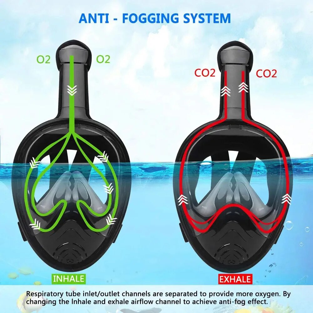 تحت الماء الغوص كامل الوجه الأ - مراجعة Freediving Mask Set وسعره