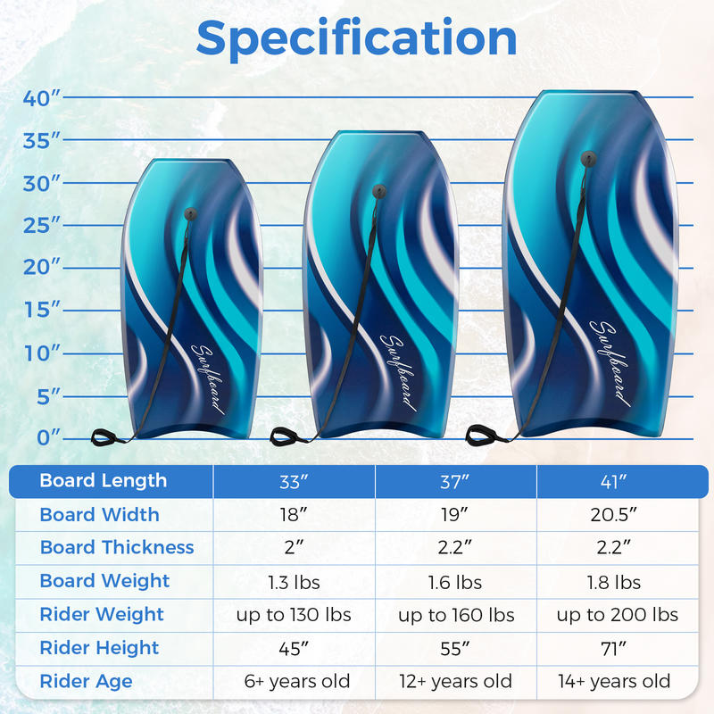 لوح تزلج خفيف الوزن مقاس 33/37 - مراجعة Bodyboard Boogie Board وسعره